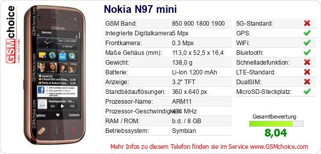 Nokia N97 mini technische Daten Nokia N97 mini technische Daten