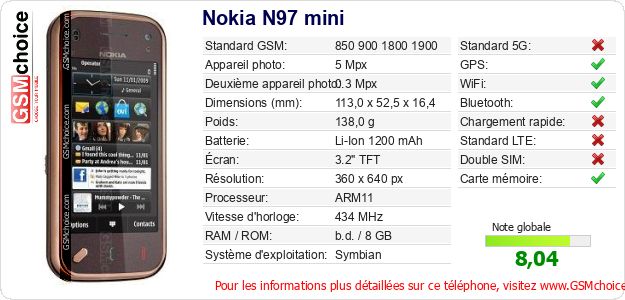 Nokia N97 mini Fiche technique Nokia N97 mini Fiche technique