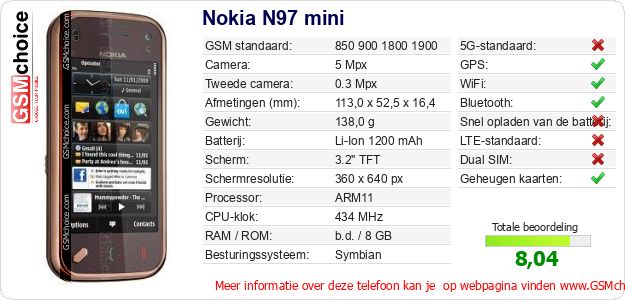 Nokia N97 mini Technische gegevens Nokia N97 mini Technische gegevens