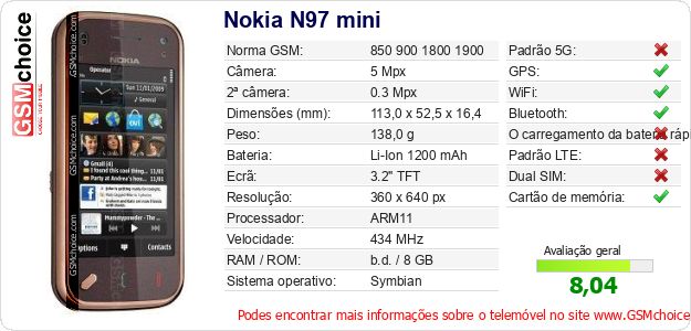 Nokia N97 mini Especificações técnicas do telemóvel 