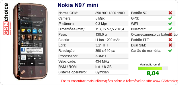 Nokia N97 mini Especificações técnicas do telemóvel Nokia N97 mini Especificações técnicas do telemóvel