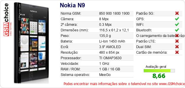 Nokia N9 Especificações técnicas do telemóvel Nokia N9 Especificações técnicas do telemóvel