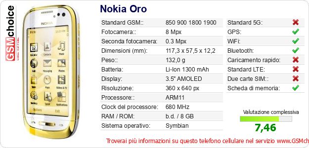 Nokia Oro Dati tecnici di telefono cellulare 