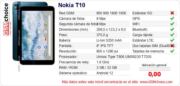 Nokia T10 Datos técnicos del móvil Nokia T10 Datos técnicos del móvil