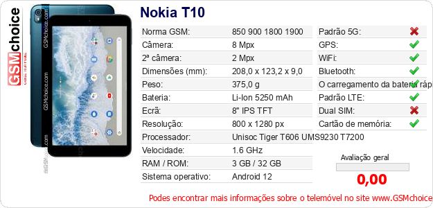 Nokia T10 Especificações técnicas do telemóvel Nokia T10 Especificações técnicas do telemóvel