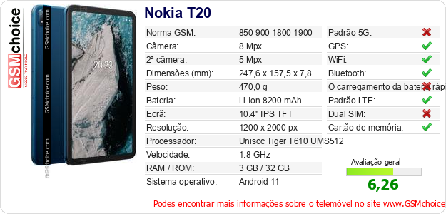Nokia T20 Especificações técnicas do telemóvel 