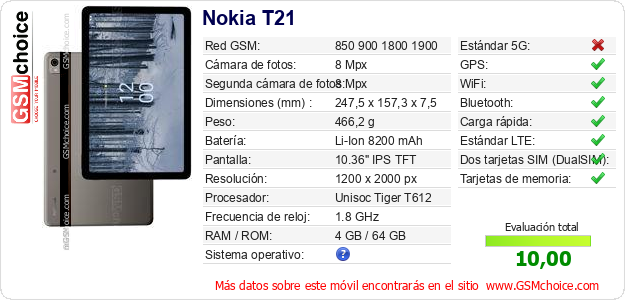 Nokia T21 Datos técnicos del móvil Nokia T21 Datos técnicos del móvil