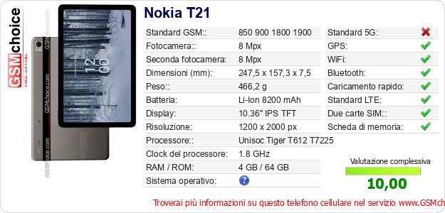 Nokia T21 Dati tecnici di telefono cellulare 