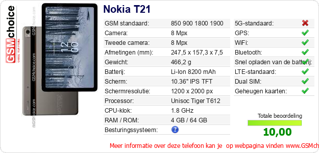 Nokia T21 Technische gegevens 