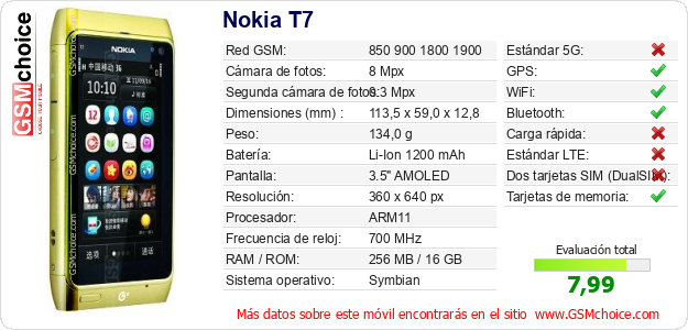 Nokia T7 Datos técnicos del móvil 