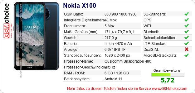 Nokia X100 technische Daten Nokia X100 technische Daten