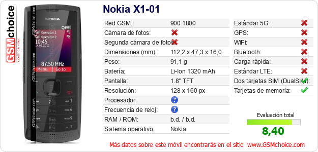 Nokia X1-01 Datos técnicos del móvil 