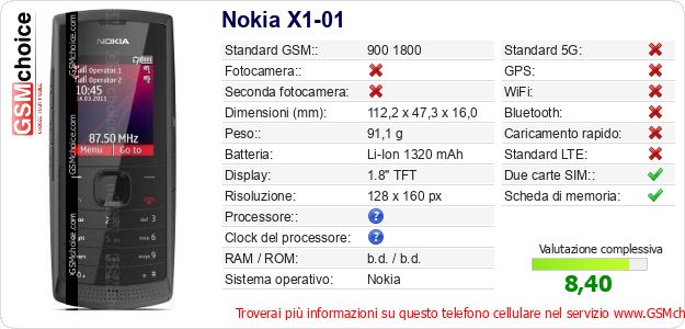 Nokia X1-01 Dati tecnici di telefono cellulare Nokia X1-01 Dati tecnici di telefono cellulare