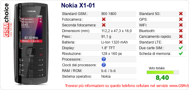 Nokia X1-01 Dati tecnici di telefono cellulare 