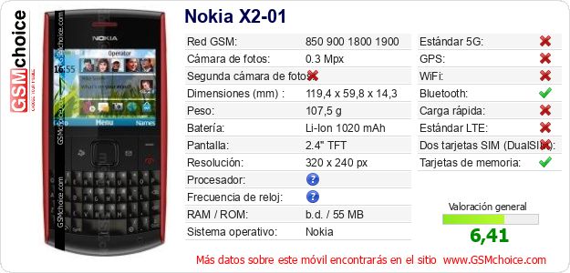 Nokia X2-01 Datos técnicos del móvil Nokia X2-01 Datos técnicos del móvil