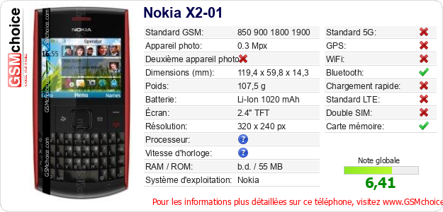 Nokia X2-01 Fiche technique Nokia X2-01 Fiche technique