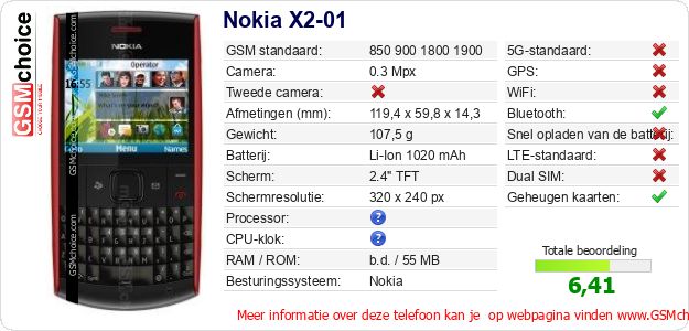 Nokia X2-01 Technische gegevens Nokia X2-01 Technische gegevens