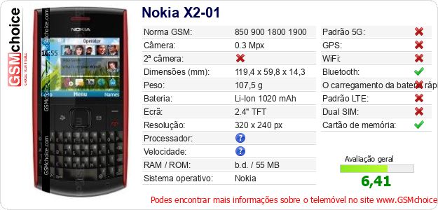 Nokia X2-01 Especificações técnicas do telemóvel Nokia X2-01 Especificações técnicas do telemóvel