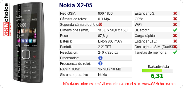 Nokia X2-05 Datos técnicos del móvil Nokia X2-05 Datos técnicos del móvil