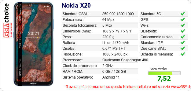 Nokia X20 Dati tecnici di telefono cellulare Nokia X20 Dati tecnici di telefono cellulare