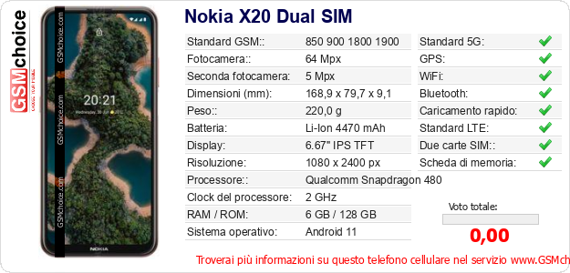 Nokia X20 Dual SIM Dati tecnici di telefono cellulare Nokia X20 Dual SIM Dati tecnici di telefono cellulare