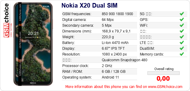 Nokia X20 Dual SIM 手机技术数据