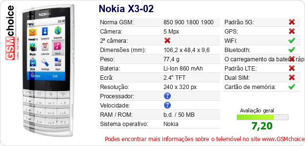 Nokia X3-02 Especificações técnicas do telemóvel Nokia X3-02 Especificações técnicas do telemóvel