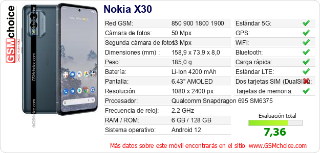 Nokia X30 Datos técnicos del móvil 