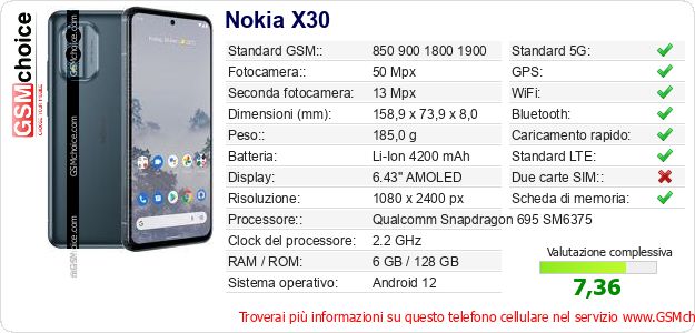Nokia X30 Dati tecnici di telefono cellulare Nokia X30 Dati tecnici di telefono cellulare
