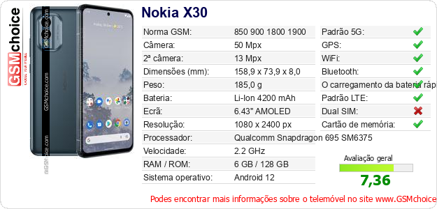 Nokia X30 Especificações técnicas do telemóvel 