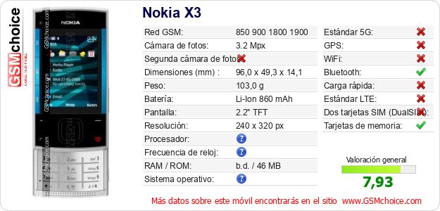 Nokia X3 Datos técnicos del móvil Nokia X3 Datos técnicos del móvil