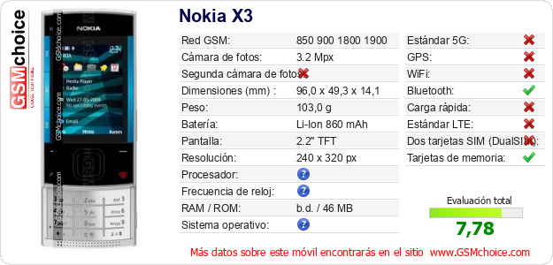 Nokia X3 Datos técnicos del móvil 