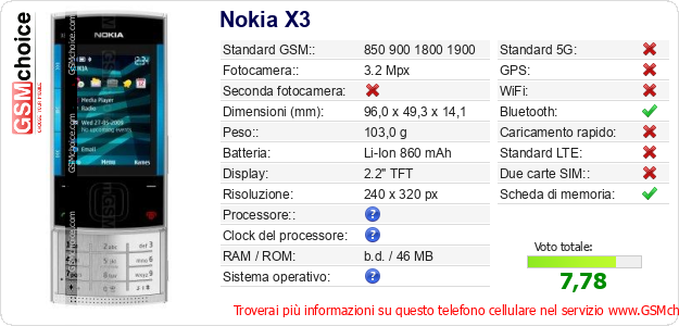 Nokia X3 Dati tecnici di telefono cellulare 