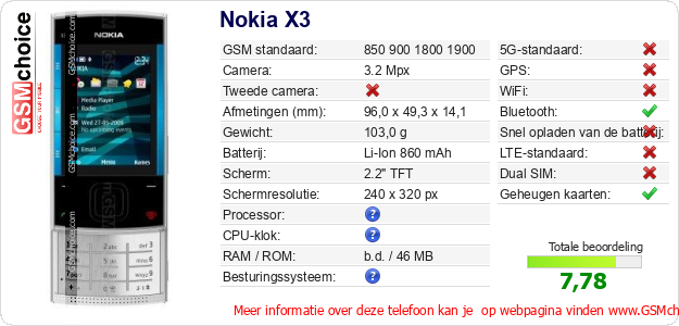 Nokia X3 Technische gegevens Nokia X3 Technische gegevens