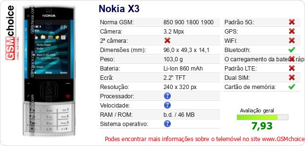Nokia X3 Especificações técnicas do telemóvel Nokia X3 Especificações técnicas do telemóvel