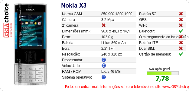 Nokia X3 Especificações técnicas do telemóvel 