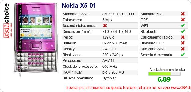 Nokia X5-01 Dati tecnici di telefono cellulare Nokia X5-01 Dati tecnici di telefono cellulare