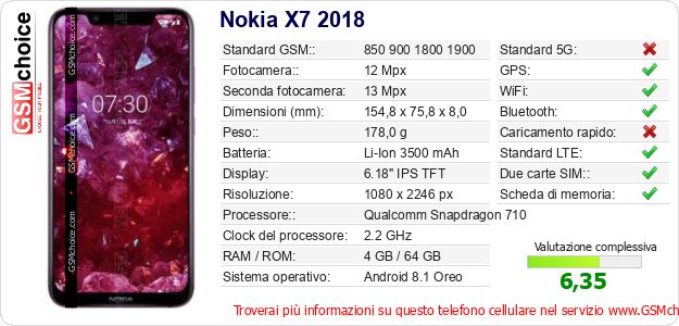 Nokia X7 2018 Dati tecnici di telefono cellulare Nokia X7 2018 Dati tecnici di telefono cellulare