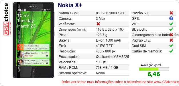 Nokia X+ Especificações técnicas do telemóvel 