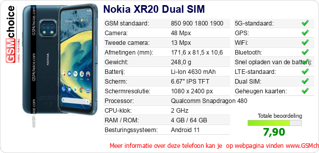 Nokia XR20 Dual SIM Technische gegevens Nokia XR20 Dual SIM Technische gegevens