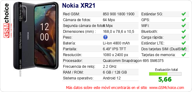 Nokia XR21 Datos técnicos del móvil Nokia XR21 Datos técnicos del móvil