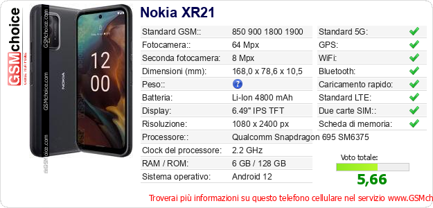 Nokia XR21 Dati tecnici di telefono cellulare Nokia XR21 Dati tecnici di telefono cellulare