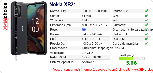 Nokia XR21 Especificações técnicas do telemóvel Nokia XR21 Especificações técnicas do telemóvel