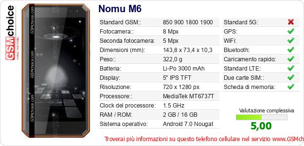 Nomu M6 Dati tecnici di telefono cellulare Nomu M6 Dati tecnici di telefono cellulare