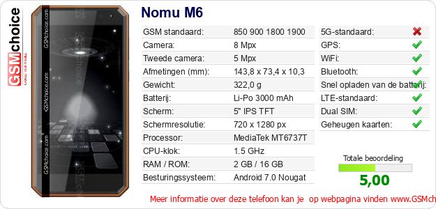 Nomu M6 Technische gegevens Nomu M6 Technische gegevens