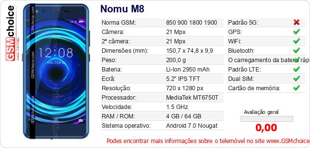 Nomu M8 Especificações técnicas do telemóvel 