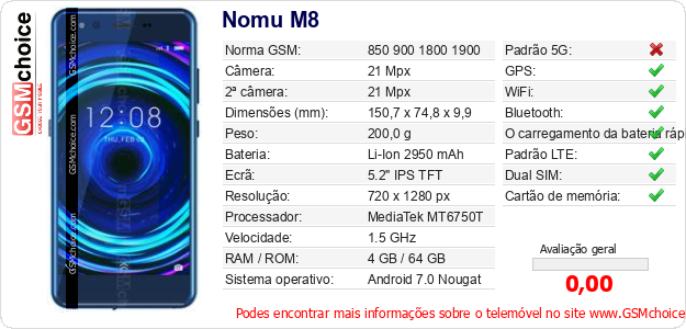 Nomu M8 Especificações técnicas do telemóvel Nomu M8 Especificações técnicas do telemóvel
