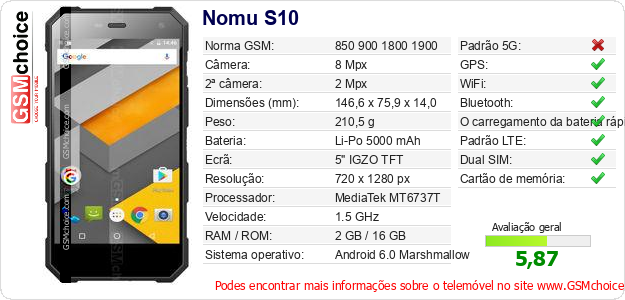 Nomu S10 Especificações técnicas do telemóvel 