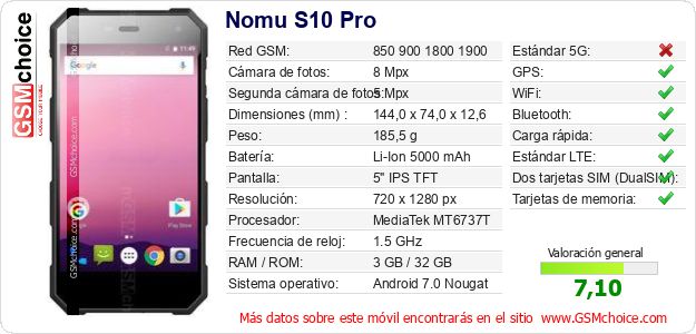 Nomu S10 Pro Datos técnicos del móvil Nomu S10 Pro Datos técnicos del móvil
