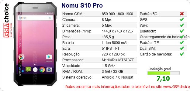 Nomu S10 Pro Especificações técnicas do telemóvel Nomu S10 Pro Especificações técnicas do telemóvel